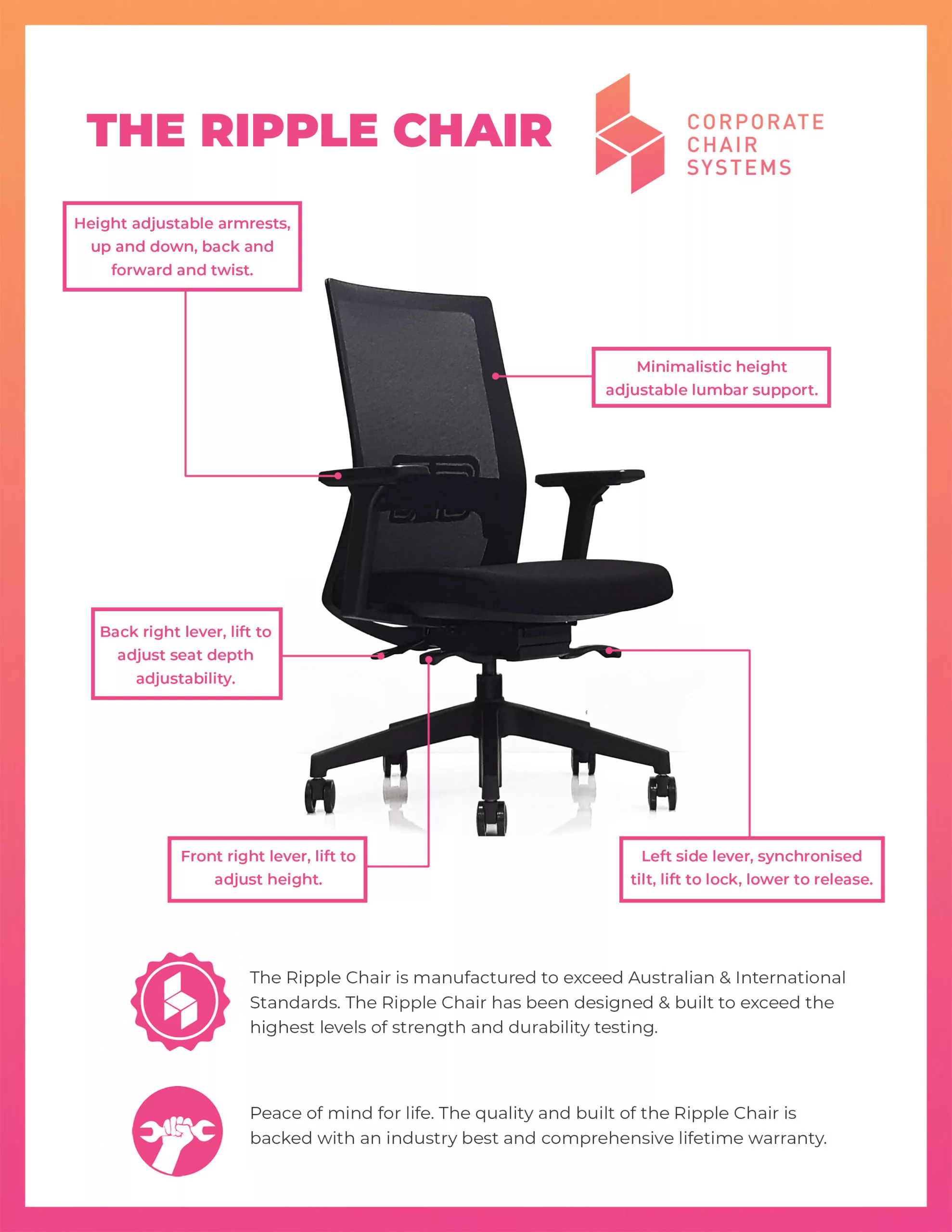 ergonomic desk chair australia